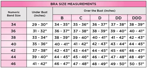 75c bra size in us|Bra Size Calculator